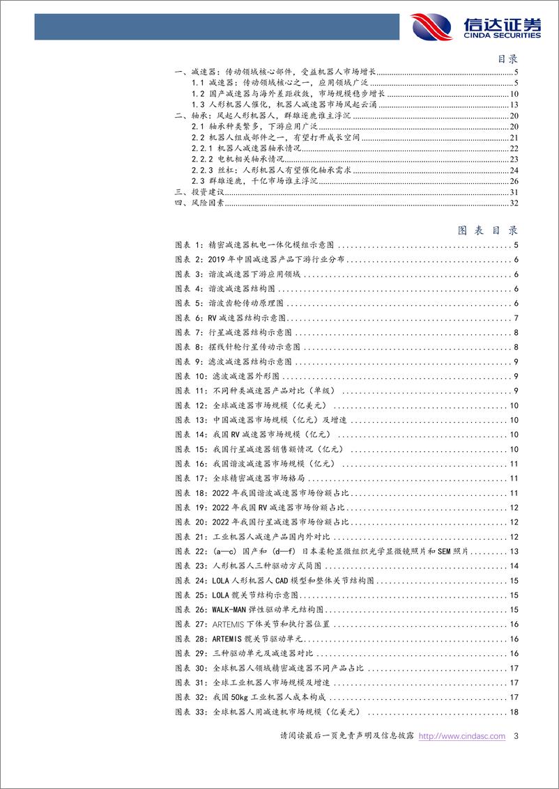 《电力设备与新能源行业机器人系列报告（四）：精密减速器&轴承，国产突围在即-20230914-信达证券-34页》 - 第4页预览图