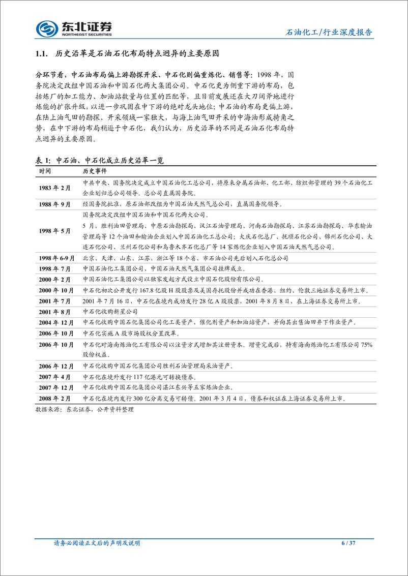 《化工行业：国内成品油产业链分析，复杂的产业链，众多的参与者-20190627-东北证券-37页》 - 第7页预览图