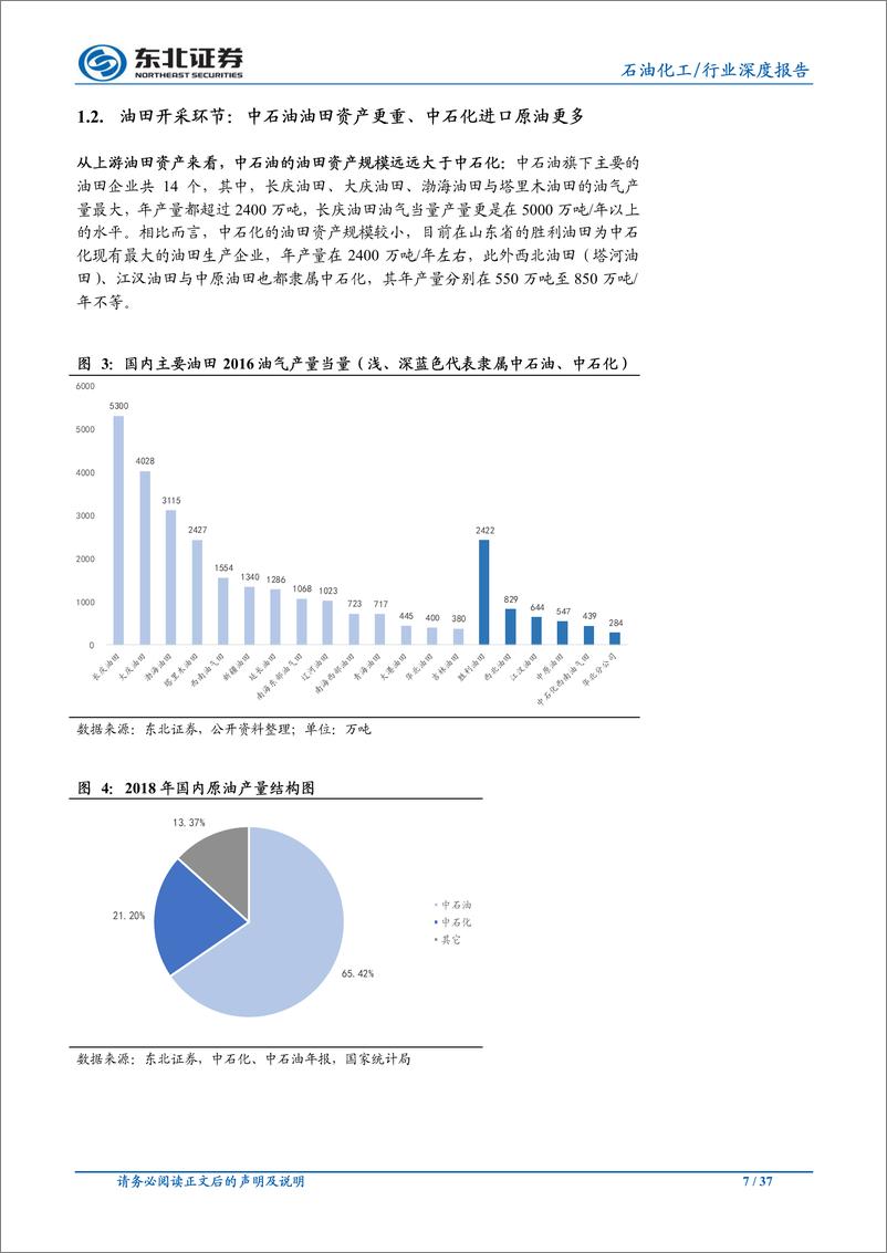 《化工行业：国内成品油产业链分析，复杂的产业链，众多的参与者-20190627-东北证券-37页》 - 第8页预览图