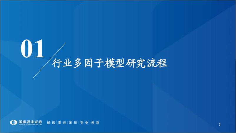 《行业配置研究系列02：如何基于PEAD超预期因子构建行业轮动策略-20220511-国泰君安-38页》 - 第4页预览图