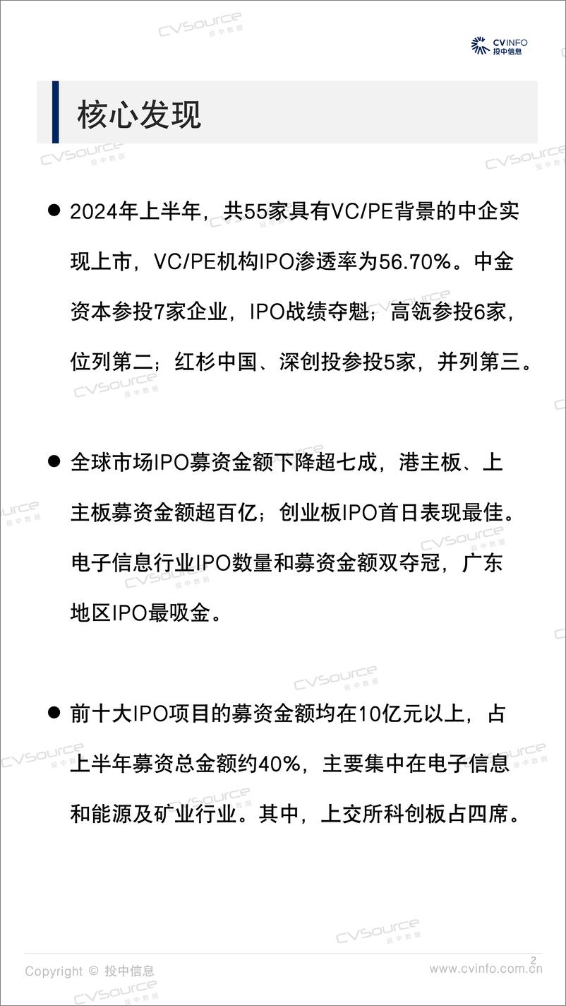 《投中统计：2024H1募资金额下降超七成 中金资本战绩首位》 - 第2页预览图