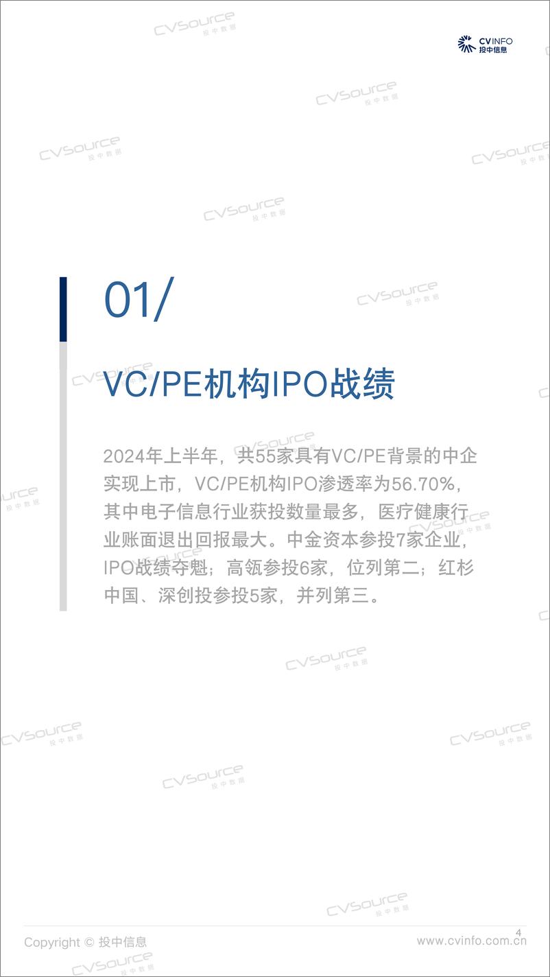 《投中统计：2024H1募资金额下降超七成 中金资本战绩首位》 - 第4页预览图