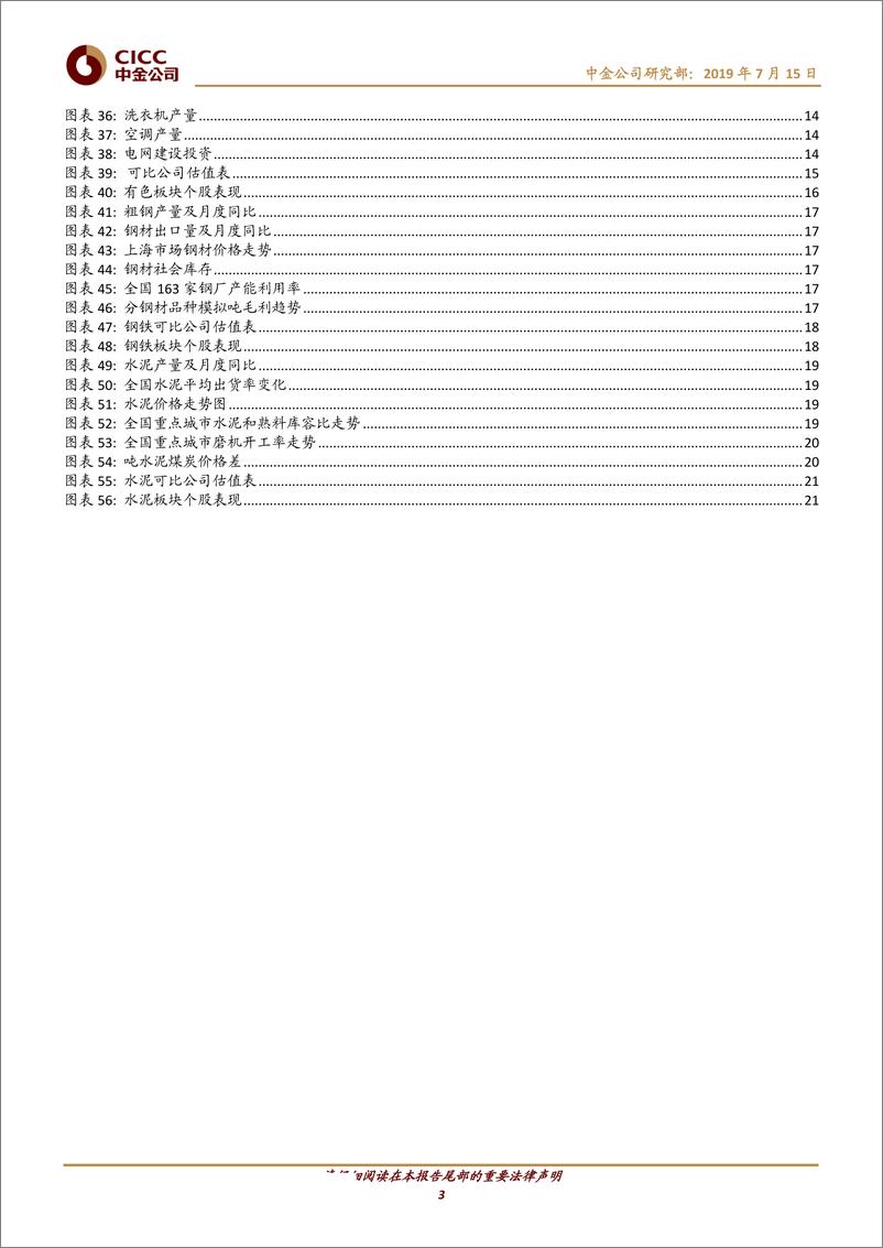 《能源、基础材料行业大宗商品月度观察：供给高位，需求分化-20190715-中金公司-24页》 - 第4页预览图