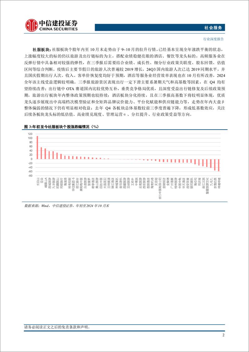 《社会服务行业：关注通胀预期，把握供给改善-241104-中信建投-59页》 - 第5页预览图