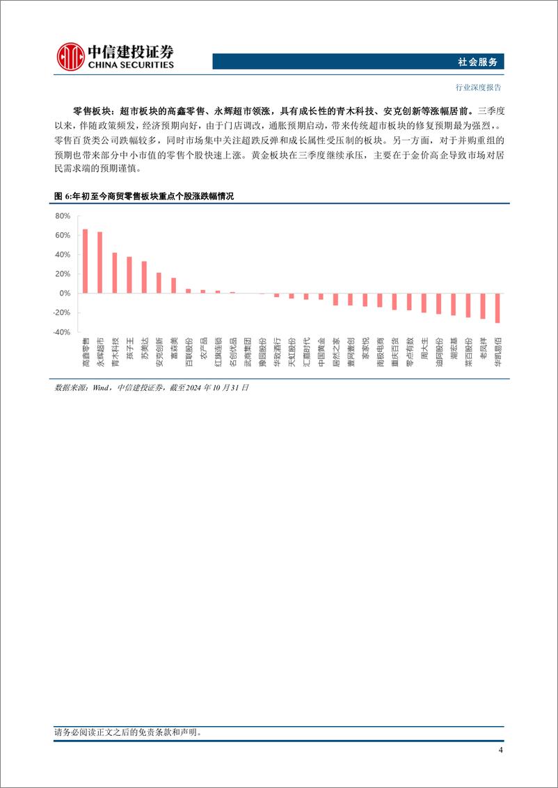 《社会服务行业：关注通胀预期，把握供给改善-241104-中信建投-59页》 - 第7页预览图