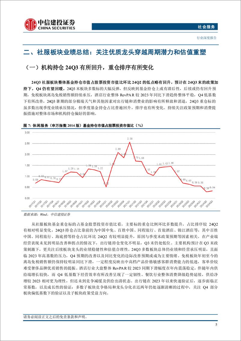 《社会服务行业：关注通胀预期，把握供给改善-241104-中信建投-59页》 - 第8页预览图