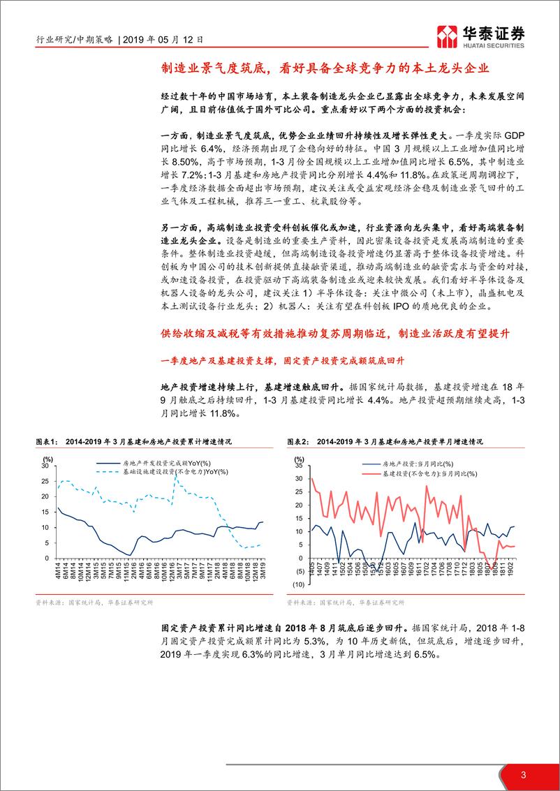 《机械行业中期投资策略：景气度蓄势向上，加大布局国产装备龙头-20190512-华泰证券-43页》 - 第4页预览图