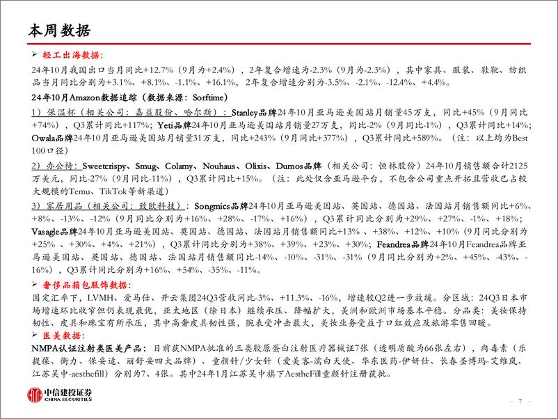 《造纸轻工行业24W47：晨鸣大规模停机，关注短期纸价弹性和长期格局变化-241124-中信建投-51页》 - 第7页预览图