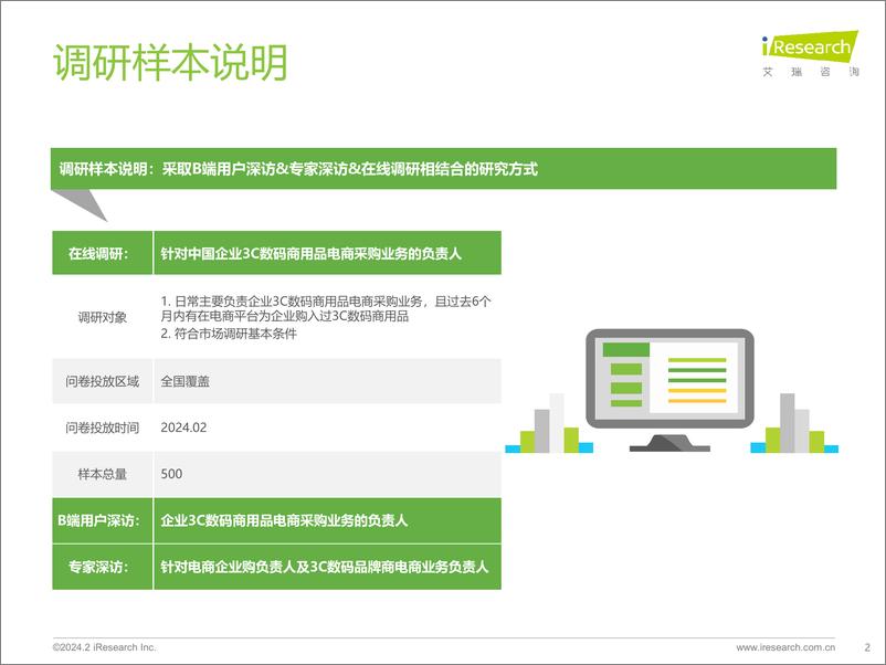 《艾瑞咨询：2024年中国企业3C数码商用品电商采购白皮书》 - 第2页预览图