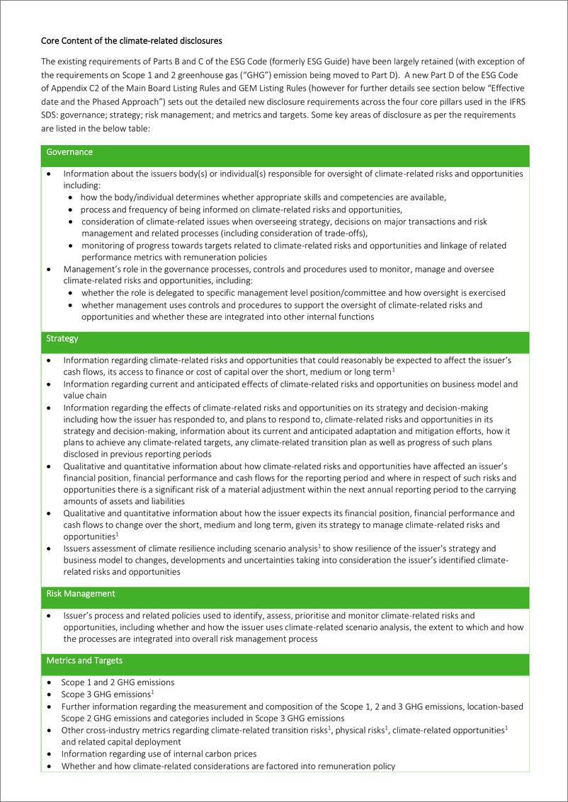 《香港上市公司气候披露的新时代（英）-10页》 - 第3页预览图