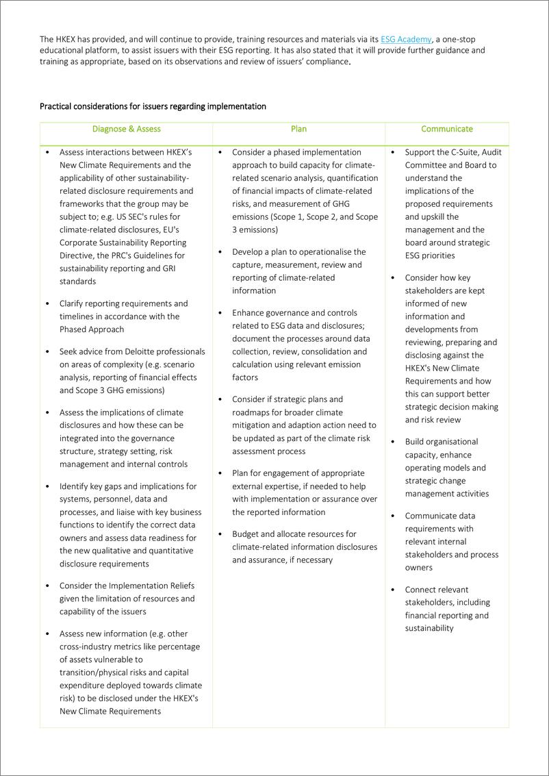 《香港上市公司气候披露的新时代（英）-10页》 - 第8页预览图