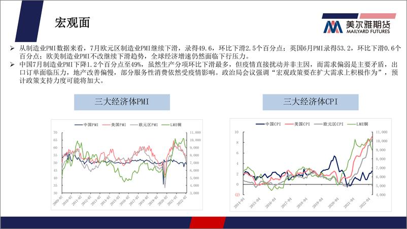 《铜月报：国内基本面强支撑，铜价交易重心上抬-20220801-美尔雅期货-26页》 - 第5页预览图