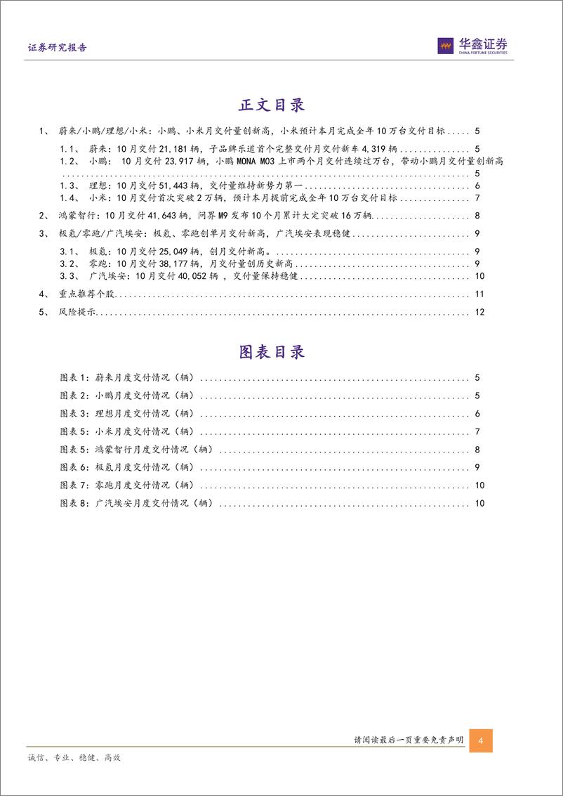 《汽车行业动态研究报告-新势力10月销量点评：小鹏、零跑等多家车企交付量创历史新高，汽车消费有望维持高景气度-241104-华鑫证券-14页》 - 第4页预览图