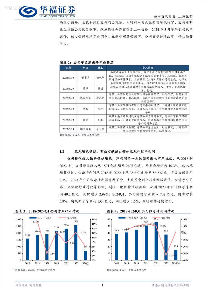 《华福证券-上海医药-601607-工商一体化龙头，创新业态逻辑持续兑现》 - 第5页预览图