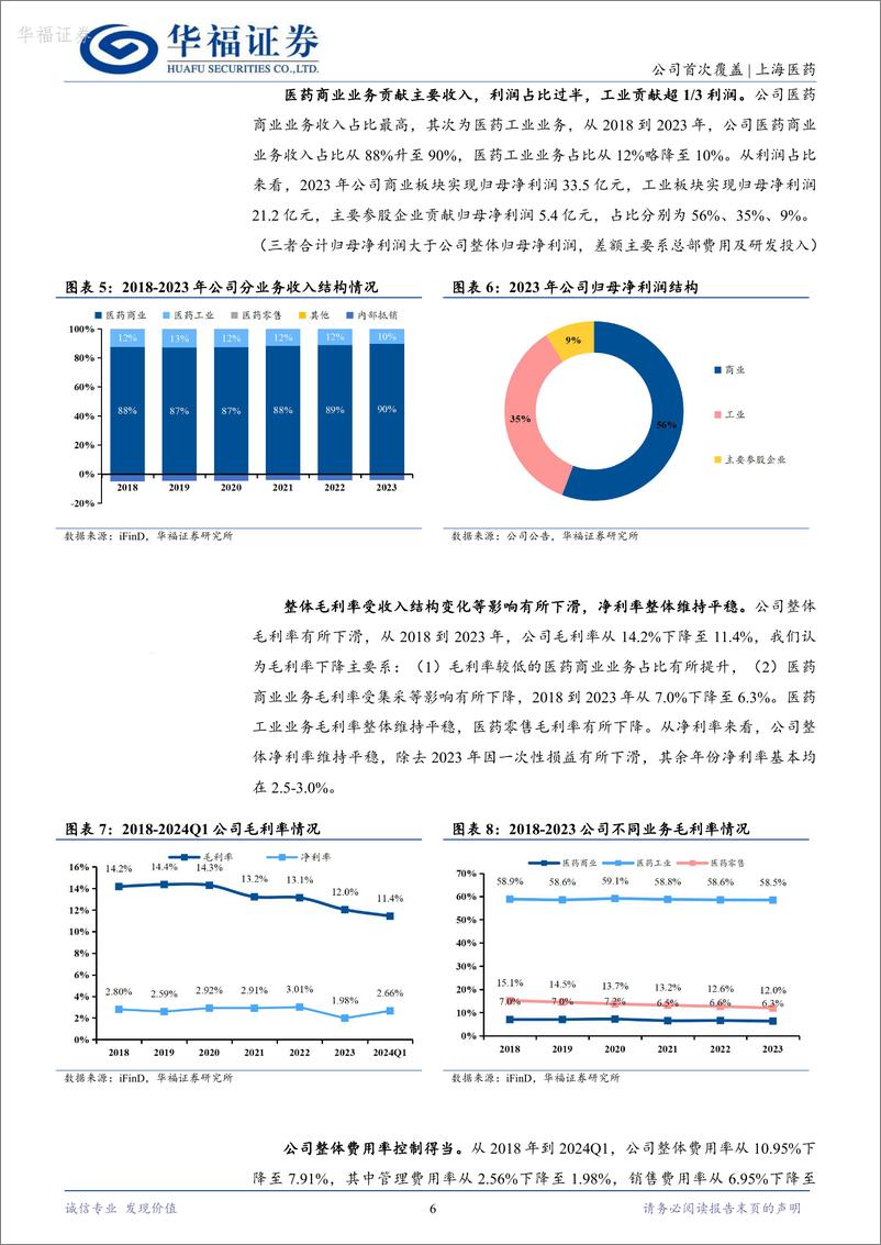 《华福证券-上海医药-601607-工商一体化龙头，创新业态逻辑持续兑现》 - 第6页预览图