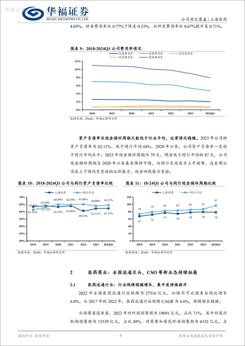 《华福证券-上海医药-601607-工商一体化龙头，创新业态逻辑持续兑现》 - 第7页预览图