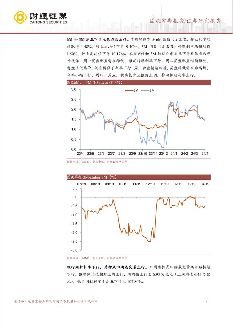 《固收定期报告：税期资金面仍宽松，国开收益率下行-240421-财通证券-14页》 - 第7页预览图