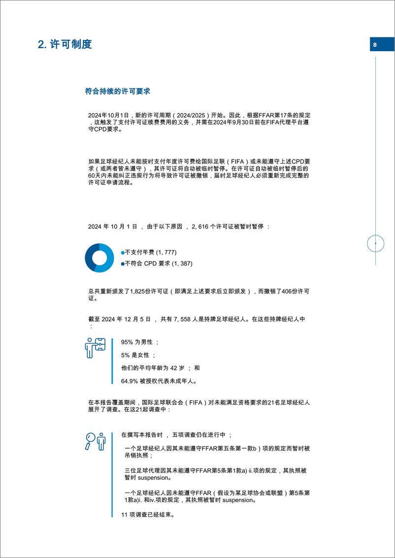 《足球经纪人报告2024-30页》 - 第8页预览图