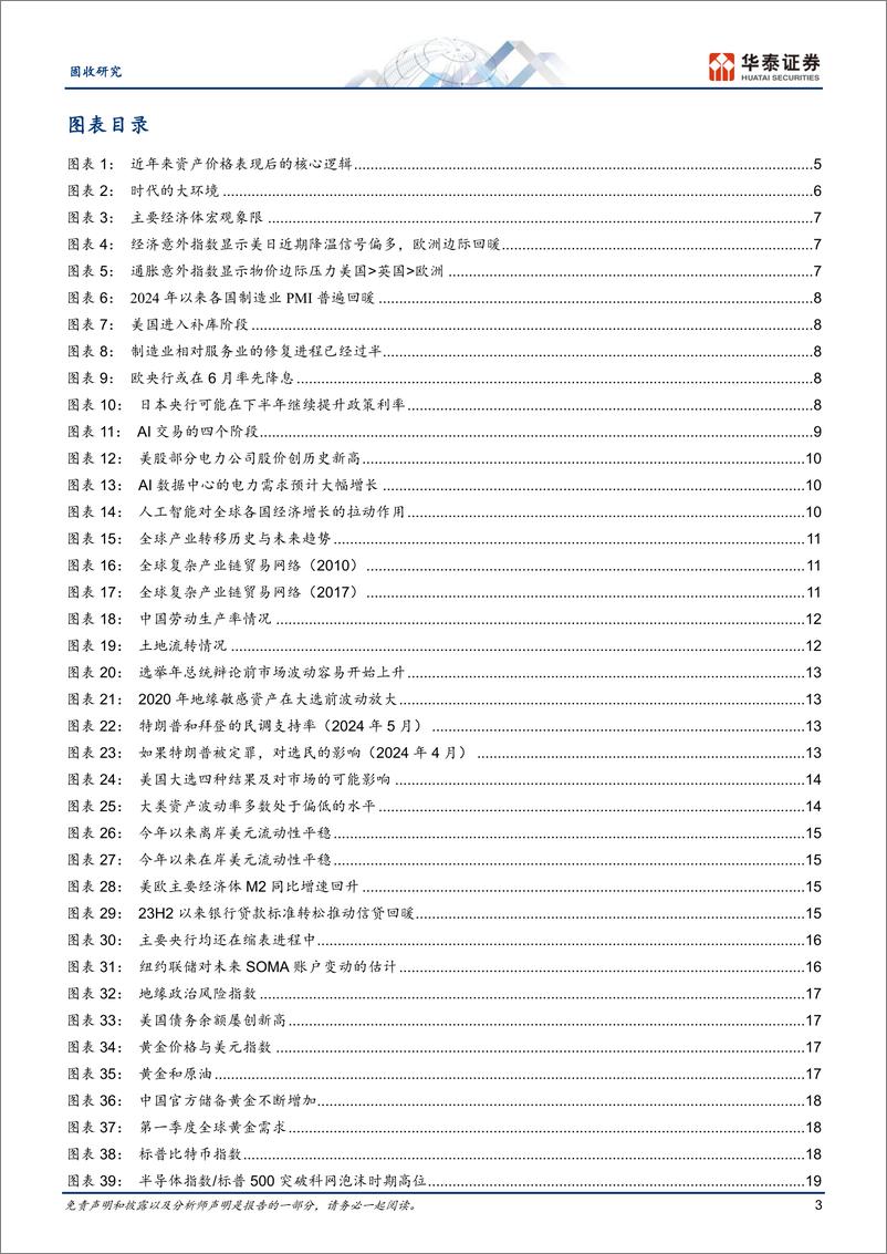 《固收中期策略：五大主线下的配置选择和交易思路-240605-华泰证券-33页》 - 第3页预览图