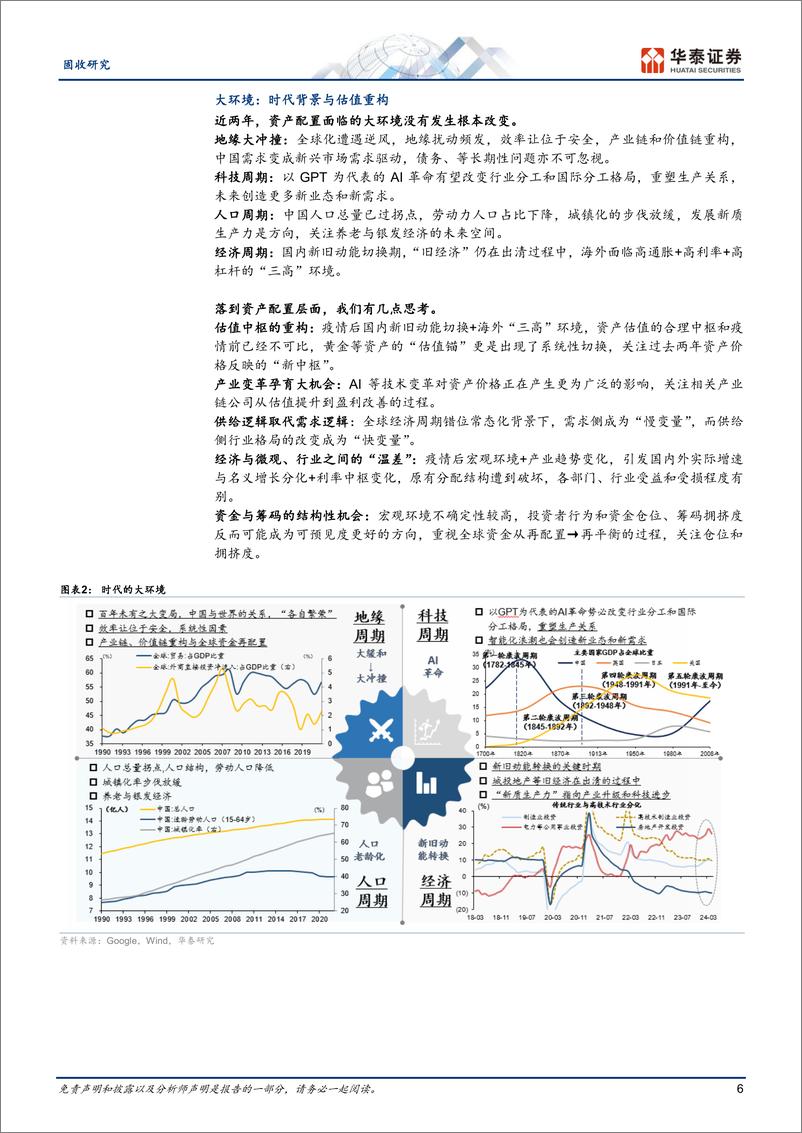 《固收中期策略：五大主线下的配置选择和交易思路-240605-华泰证券-33页》 - 第6页预览图