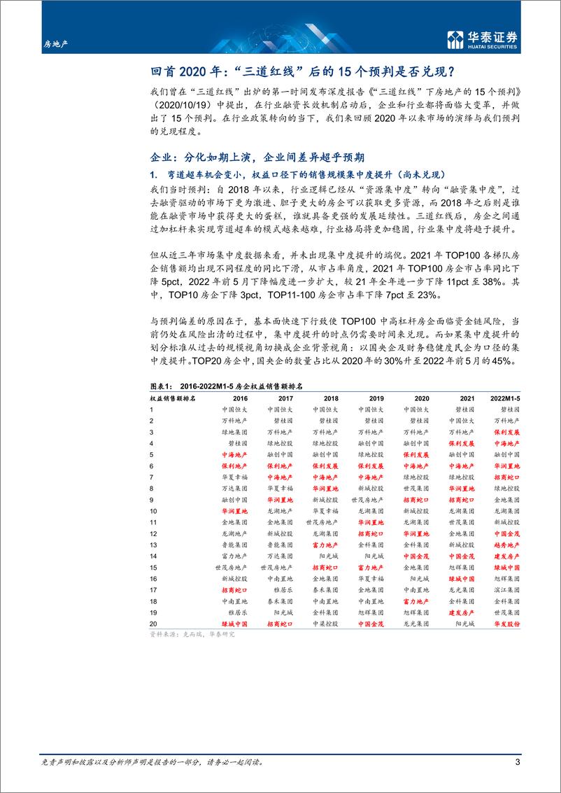 《房地产行业中期策略：青萍之末，曙光在前-20220630-华泰证券-43页》 - 第4页预览图