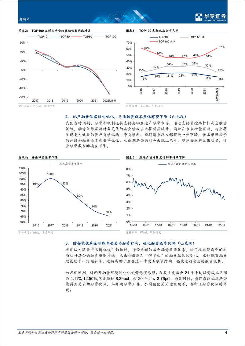 《房地产行业中期策略：青萍之末，曙光在前-20220630-华泰证券-43页》 - 第5页预览图