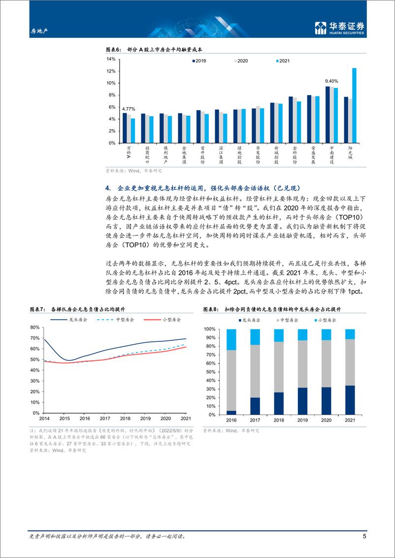 《房地产行业中期策略：青萍之末，曙光在前-20220630-华泰证券-43页》 - 第6页预览图