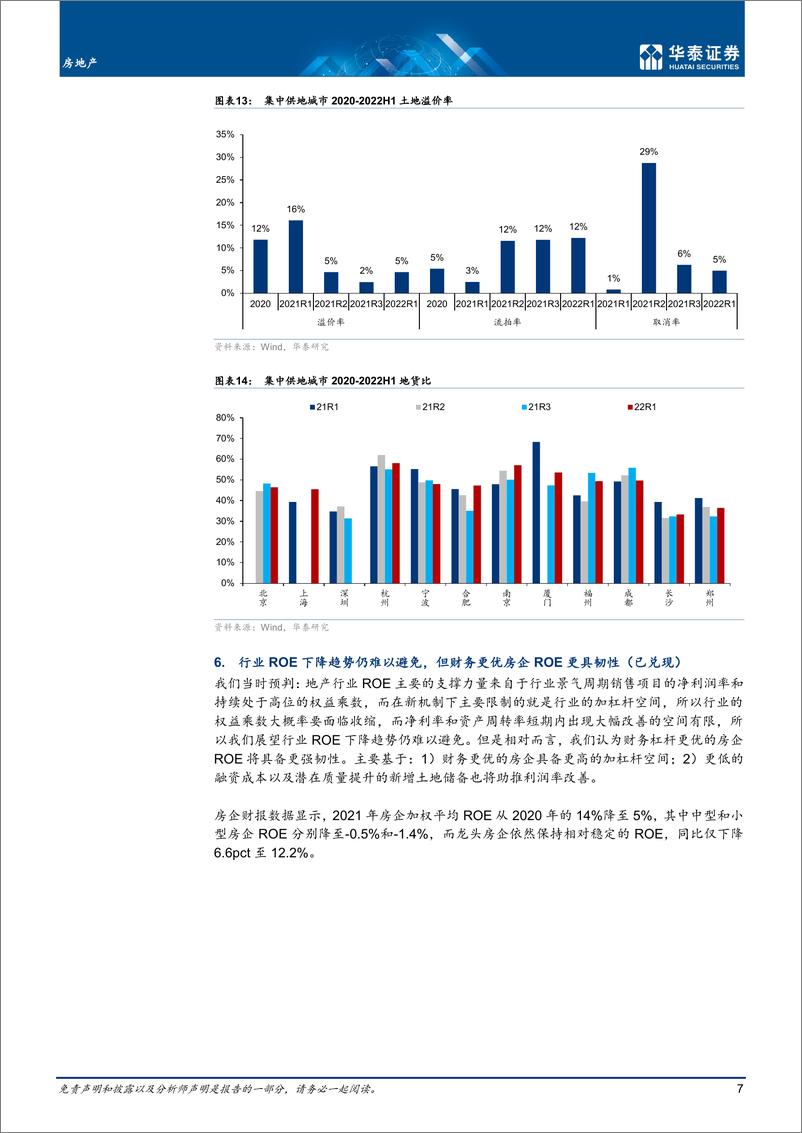 《房地产行业中期策略：青萍之末，曙光在前-20220630-华泰证券-43页》 - 第8页预览图