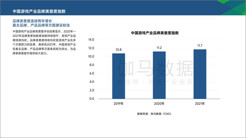 《2021年中国游戏产业品牌报告-伽马数据》 - 第4页预览图