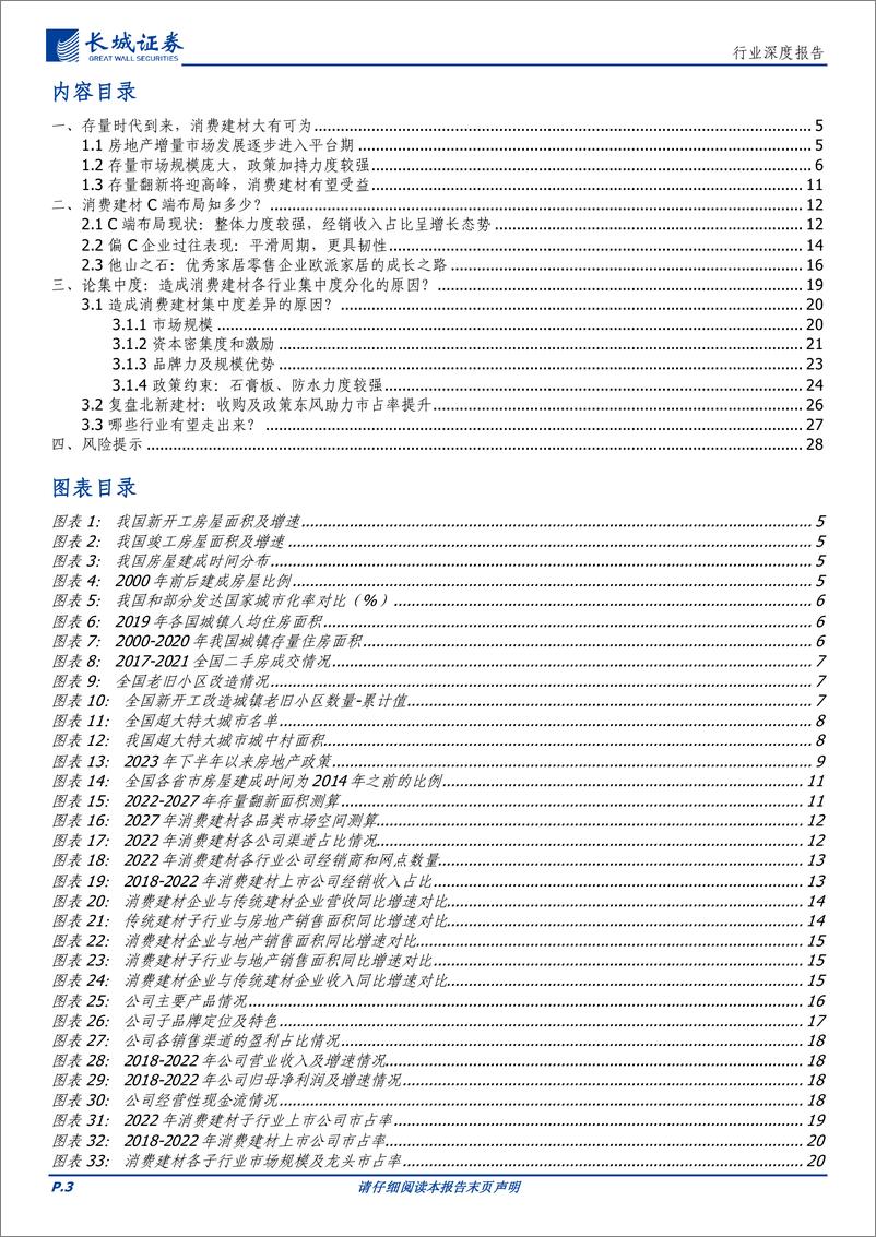 《建材行业深度报告：存量时代，大有可为-20230920-长城证券-29页》 - 第4页预览图