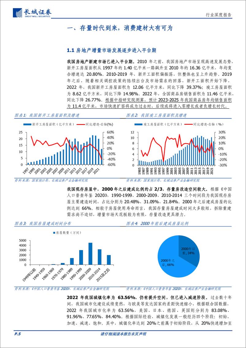 《建材行业深度报告：存量时代，大有可为-20230920-长城证券-29页》 - 第6页预览图