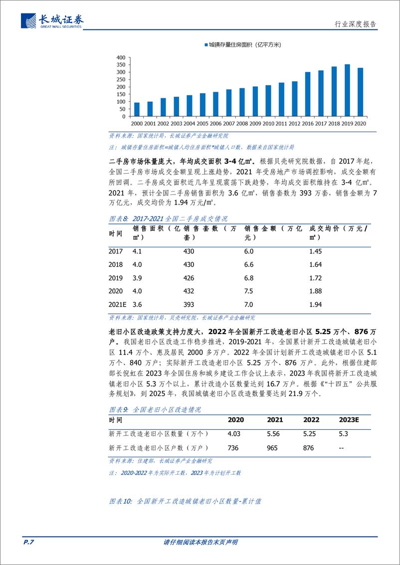 《建材行业深度报告：存量时代，大有可为-20230920-长城证券-29页》 - 第8页预览图