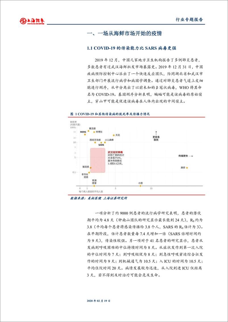 《医药制造行业：湖北以外省份疫情得到控制，关注医药行业长期影响-20200219-上海证券-26页》 - 第6页预览图