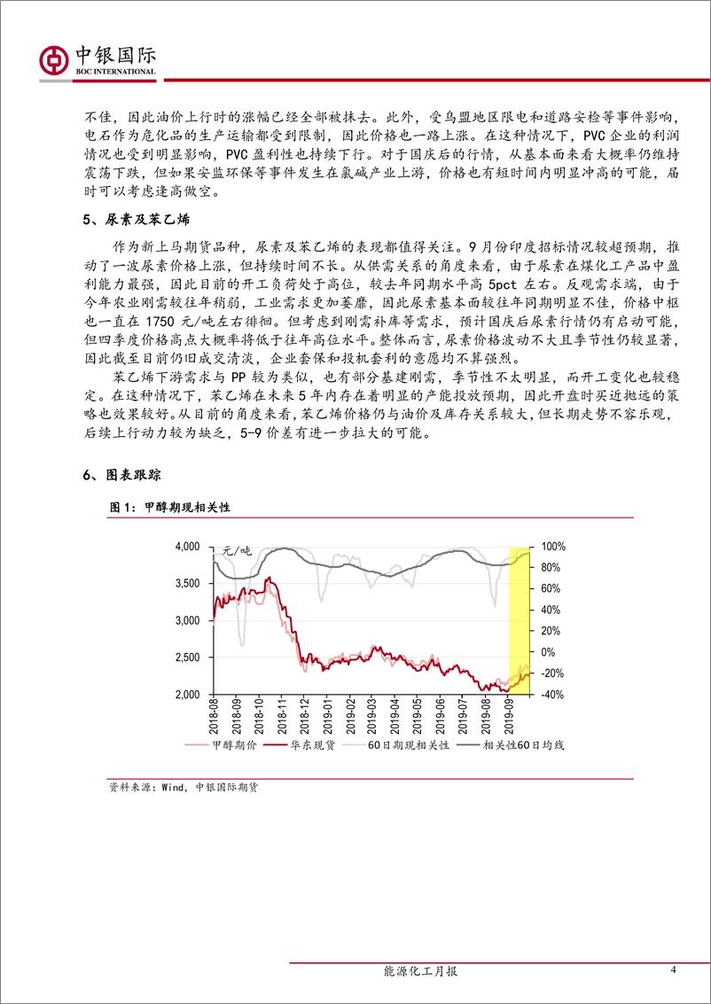 《塑料化工月报-20190930-中银国际期货-16页》 - 第5页预览图