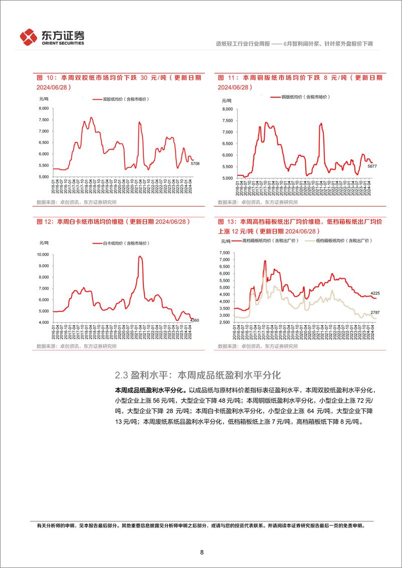 《造纸轻工行业造纸产业链数据每周速递：6月智利阔叶浆、针叶浆外盘报价下调-240630-东方证券-12页》 - 第8页预览图