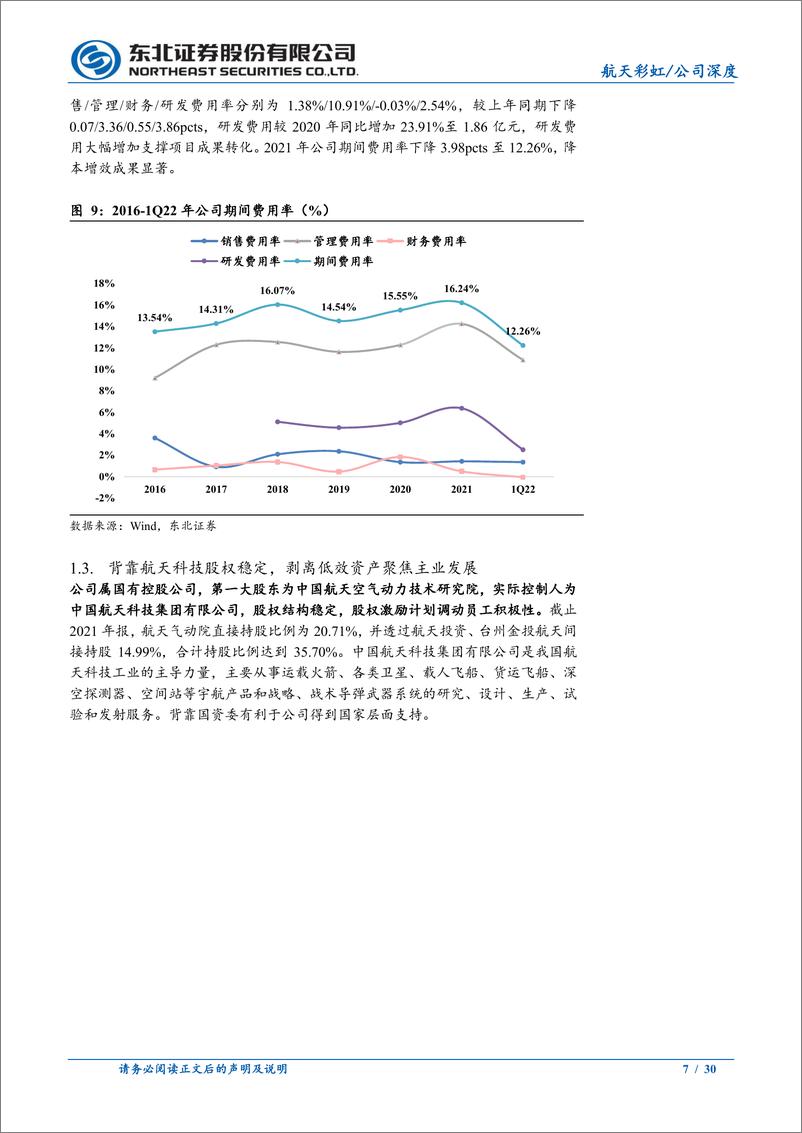 《航天彩虹-002389-两翼一体，军用无人机领军企业乘风启航》 - 第7页预览图