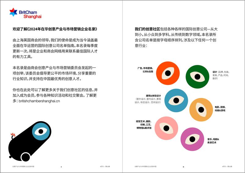 《创意产业与市场营销企业名录-50页》 - 第2页预览图