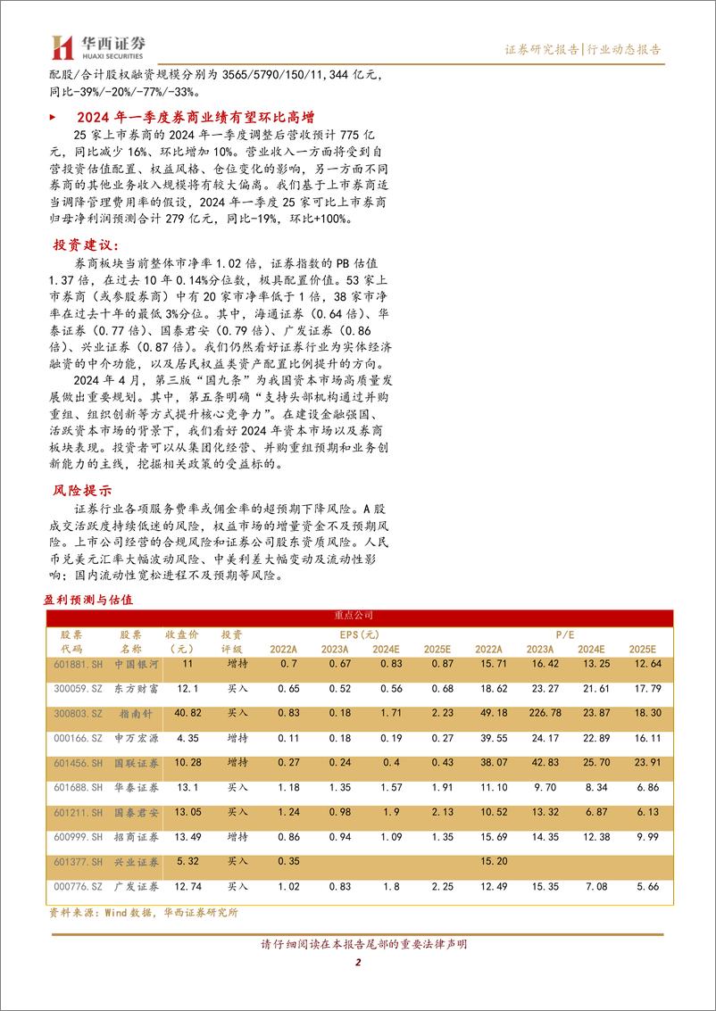 《证券行业2024年一季报前瞻：自营支撑业绩，第三版国九条推动行业高质量发展-240413-华西证券-13页》 - 第2页预览图