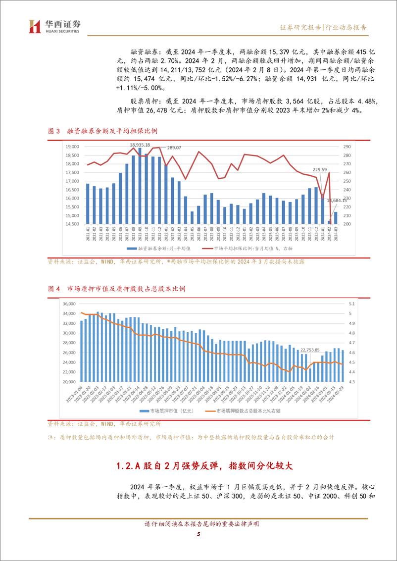 《证券行业2024年一季报前瞻：自营支撑业绩，第三版国九条推动行业高质量发展-240413-华西证券-13页》 - 第5页预览图