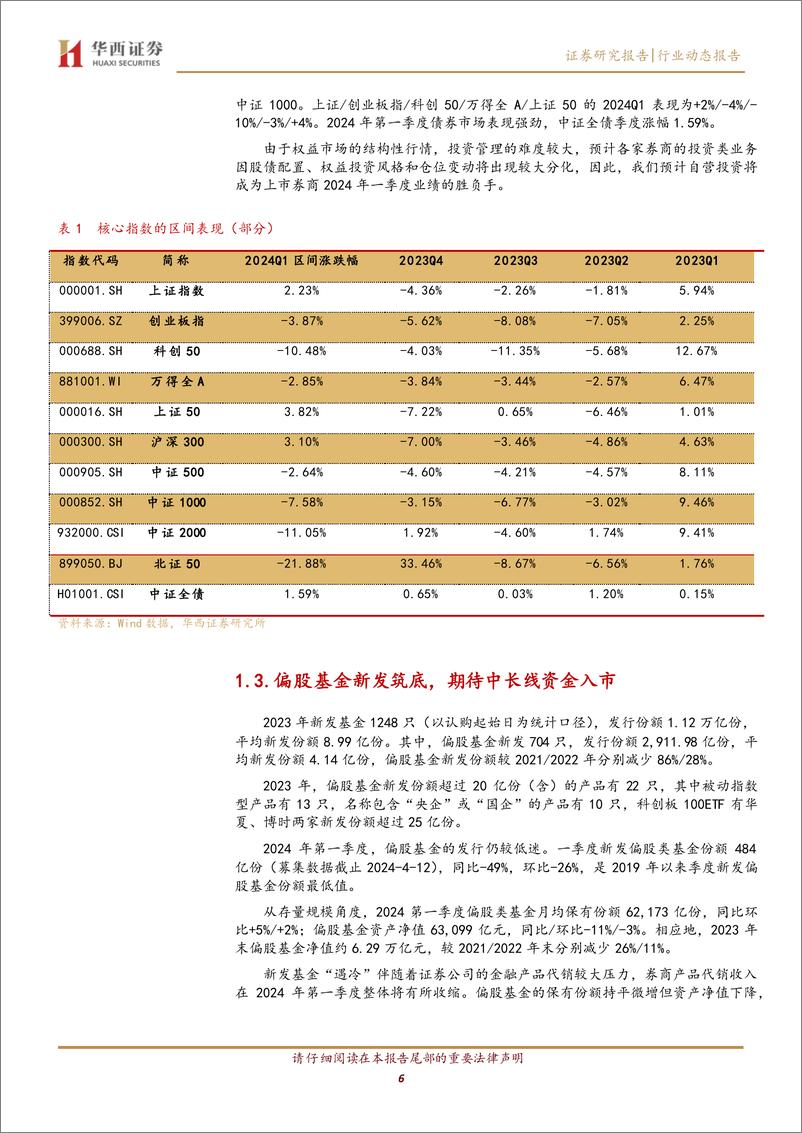 《证券行业2024年一季报前瞻：自营支撑业绩，第三版国九条推动行业高质量发展-240413-华西证券-13页》 - 第6页预览图