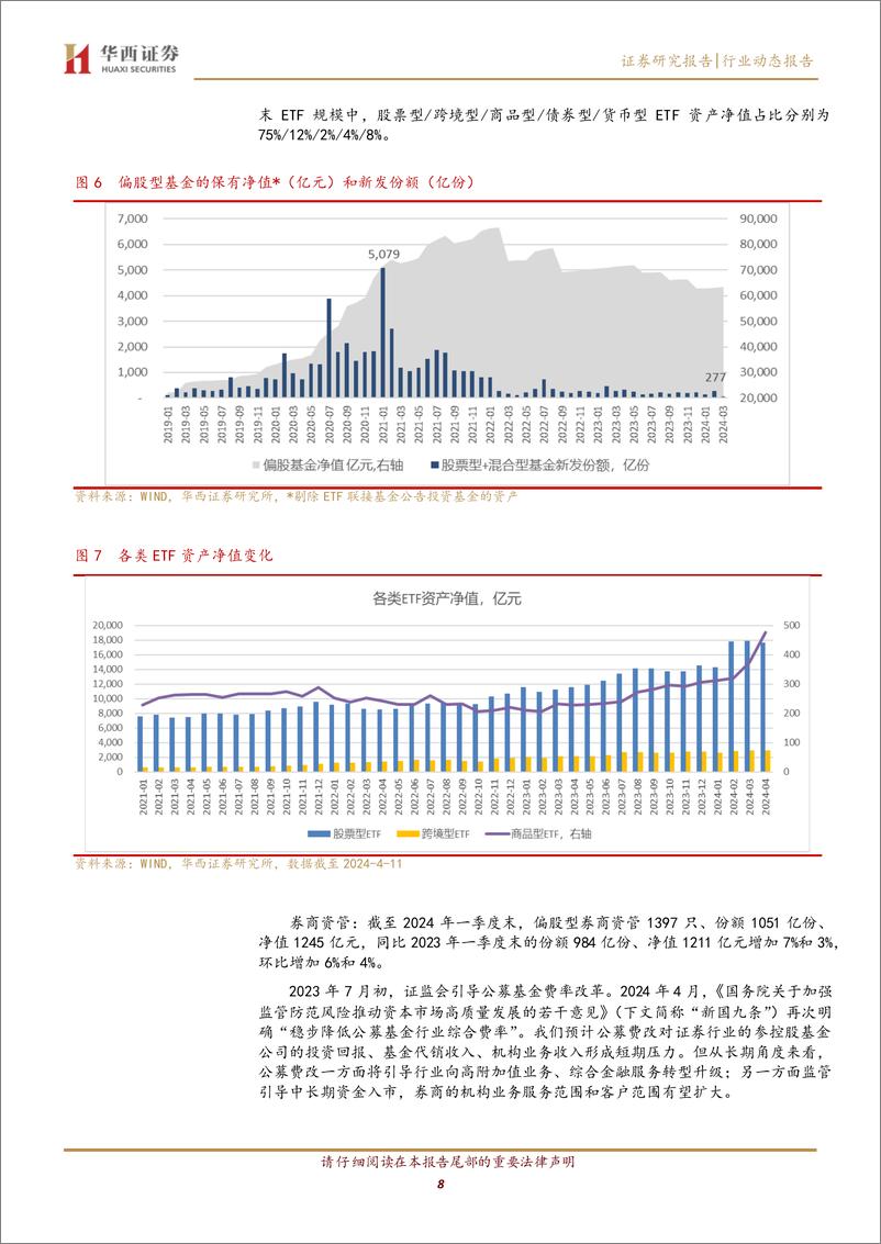 《证券行业2024年一季报前瞻：自营支撑业绩，第三版国九条推动行业高质量发展-240413-华西证券-13页》 - 第8页预览图