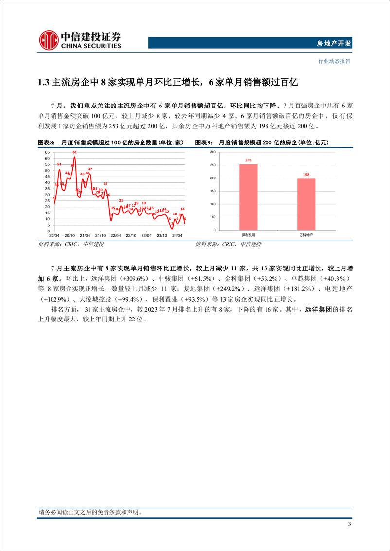 《房地产行业7月房企经营数据点评：新房销售仍处底部区域，拿地热情有所恢复-240808-中信建投-14页》 - 第6页预览图