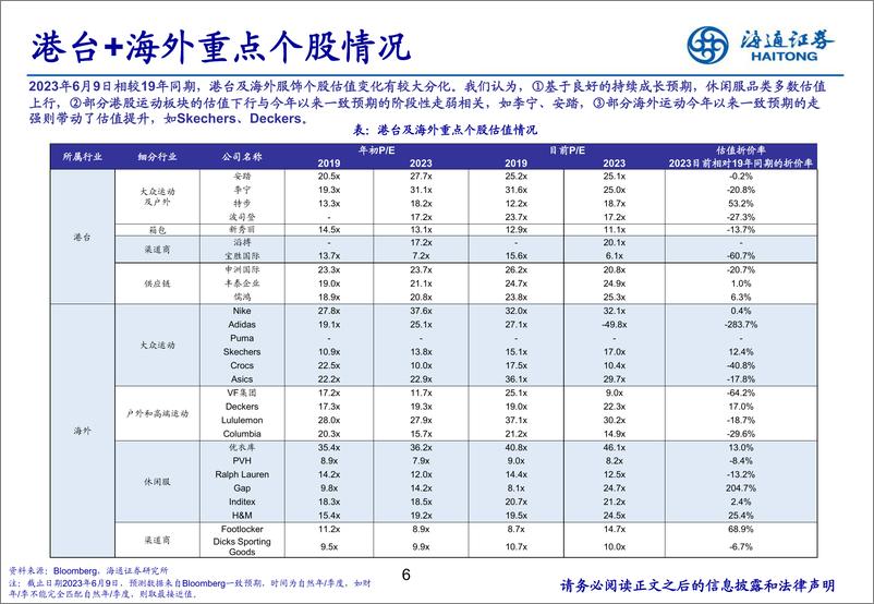 《纺织服装行业2023中期策略：在不确定中寻找边际变化-20230626-海通证券-25页》 - 第7页预览图