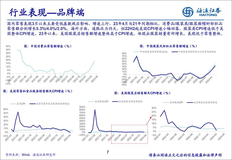 《纺织服装行业2023中期策略：在不确定中寻找边际变化-20230626-海通证券-25页》 - 第8页预览图