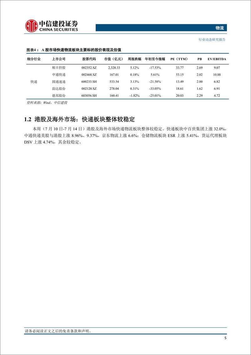 《物流行业：韵达、德邦发布上半年业绩预增公告，整列“高铁快运”动车组列车试点开行-20230716-中信建投-23页》 - 第7页预览图