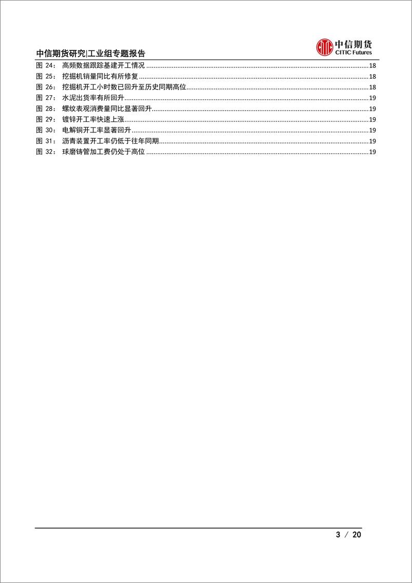 《工业组专题报告：“稳增长”系列专题报告之八，稳增长背景下基建如何驱动商品需求-20220316-中信期货-20页》 - 第4页预览图