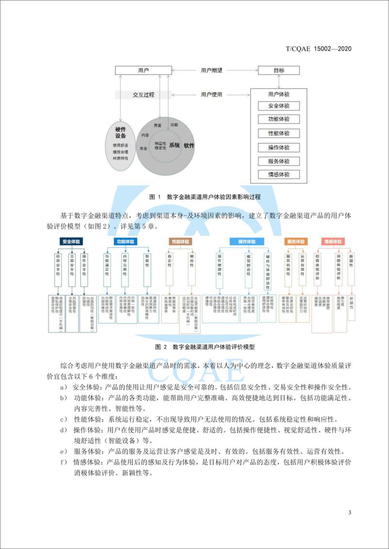 《TCQAE 15002-2020 银行数字金融渠道用户体验评价指南》 - 第7页预览图