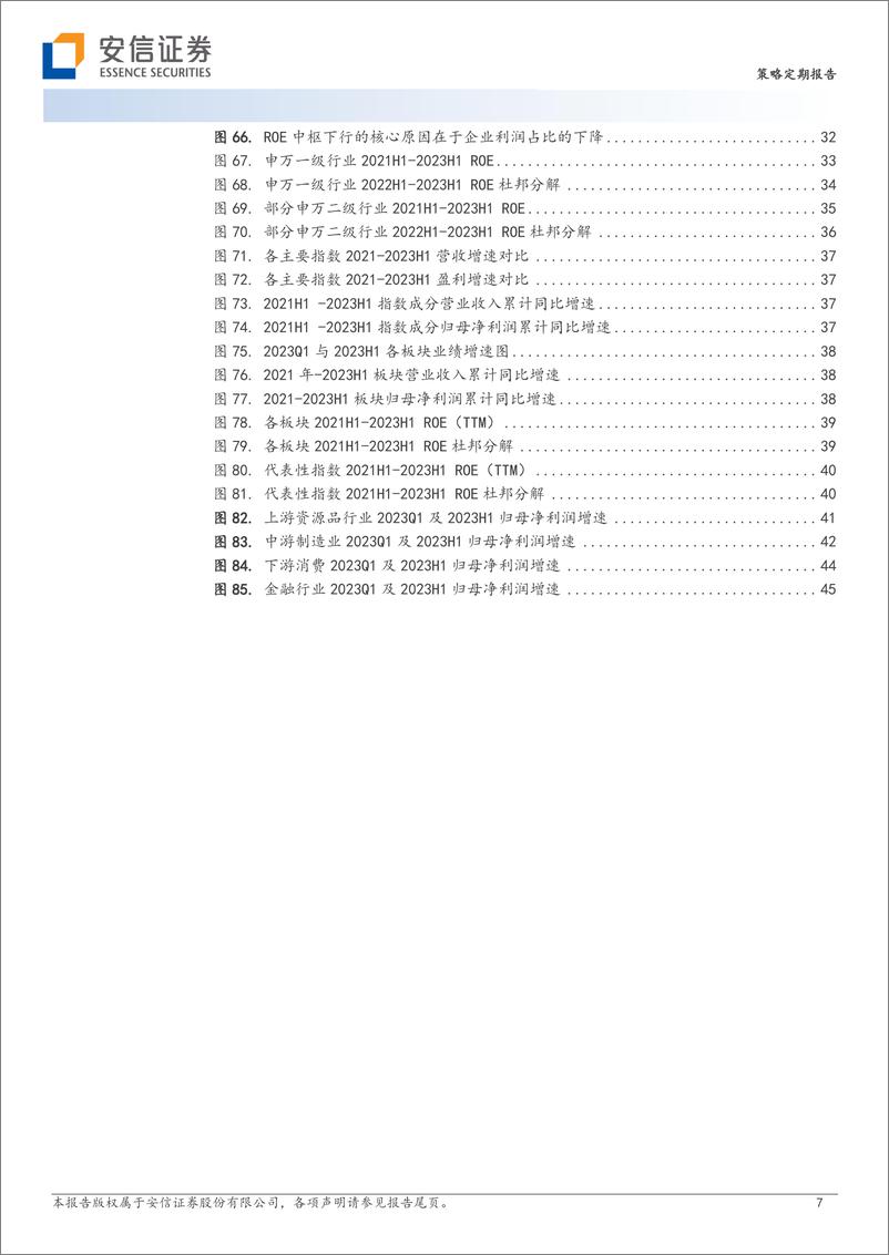 《谁说不看基本面？要看制造业竞争力、消费平替强现金+高股息”-20230903-安信证券-47页》 - 第8页预览图