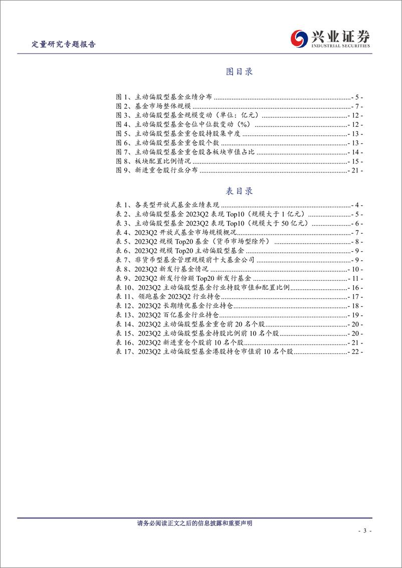 《Q2基金季报点评：分歧继续，通信最受追捧但新能源未明显减仓-20230723-兴业证券-23页》 - 第4页预览图