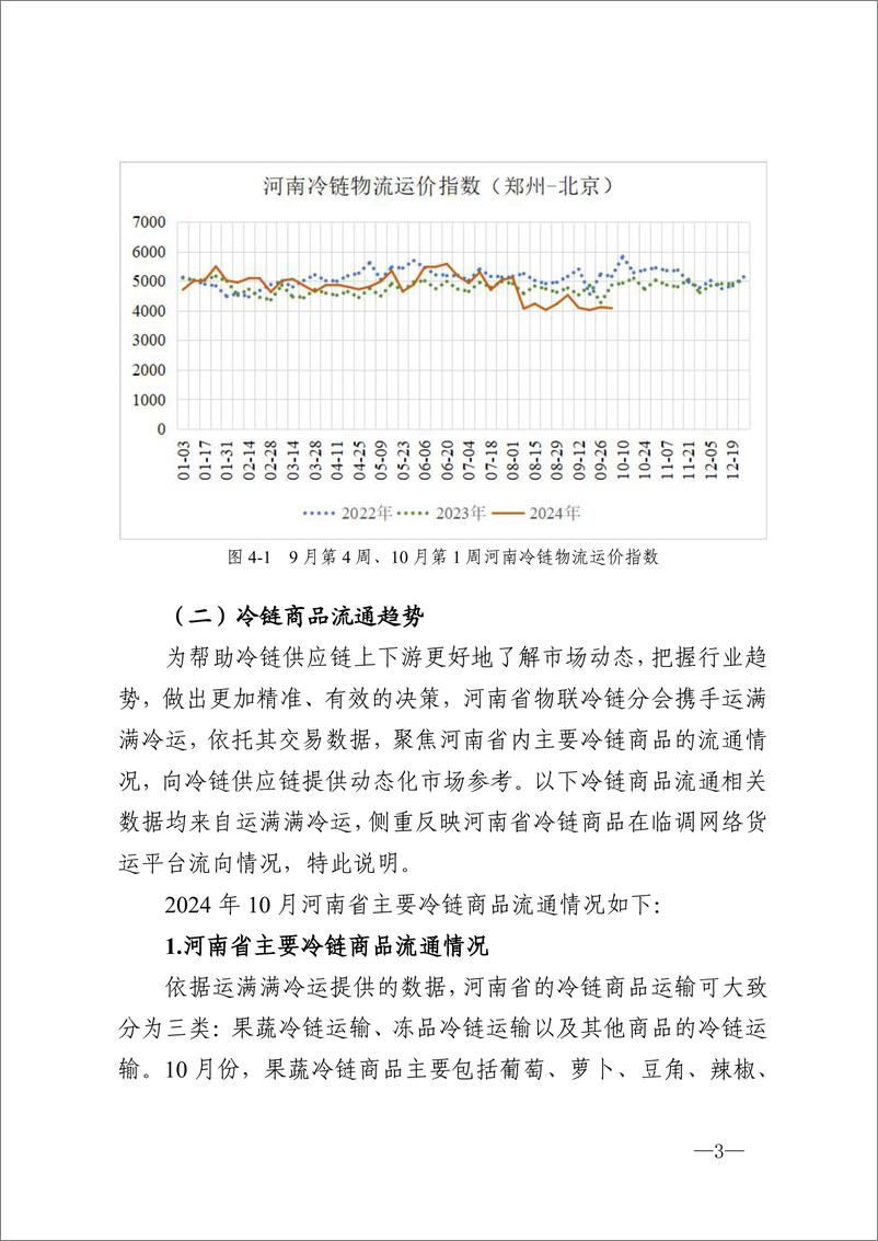 《河南省冷链物流观察报告·2024 年10 月刊-14页》 - 第3页预览图